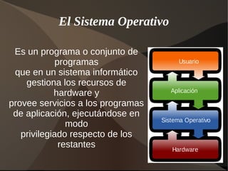El Sistema Operativo

 Es un programa o conjunto de
             programas
 que en un sistema informático
    gestiona los recursos de
            hardware y
provee servicios a los programas
 de aplicación, ejecutándose en
                modo
   privilegiado respecto de los
              restantes
 