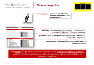 Simplificación y optimización constante de indicadores e
informes de gestión
Seguimiento riguroso y disciplinado de los indicadores e informes de
gestión de la organización
Definición y estructuración de los principales indicadores de la
organización – KPIs (Key Performance Indicators)
Sistema de gestión
7 | Optimización de Procesos y Sistemas Industriales
Es el sistema que garantiza que estamos alineados con los objetivos estratégicos y operativos
que se ha marcado la organización mediante el seguimiento riguroso y sistemático de los
indicadores clave (KPIs)
¿Puedo alinear los objetivos
personales con los
empresariales?
 