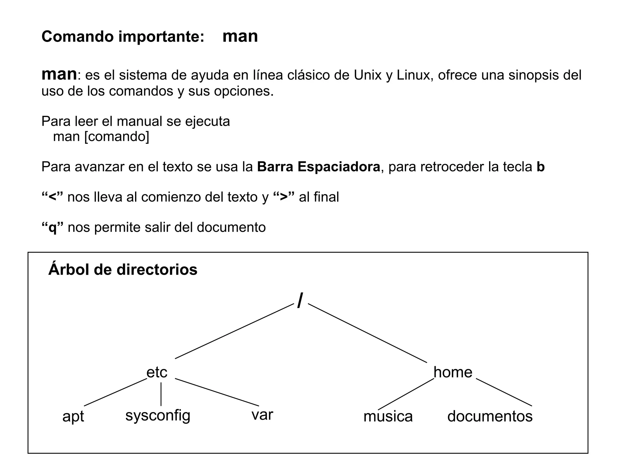 Árbol de directorios
Comando importante: man
man: es el sistema de ayuda en línea clásico de Unix y Linux, ofrece una sinopsis del
uso de los comandos y sus opciones.
Para leer el manual se ejecuta
man [comando]
Para avanzar en el texto se usa la Barra Espaciadora, para retroceder la tecla b
“<” nos lleva al comienzo del texto y “>” al final
“q” nos permite salir del documento
/
etc home
sysconfig varapt documentosmusica
 