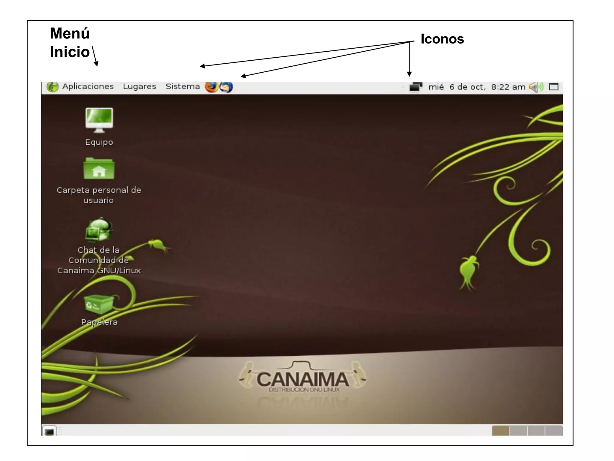 Menú
Inicio
Iconos
Escritorio
 