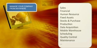 MANAGE YOUR COMPANY
FROM ANYWHERE

 