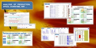 ANALYSIS OF PRODUCTION,
SPEED, DOWNTIME, WIP, …

Monitoring	
  System	
  
Stops	
  

Monitoring	
  System	
  
Monthly	
  Analysis	
  of	
  Produced	
  Units	
  

 