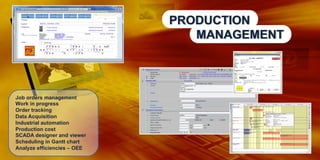 PRODUCTION
MANAGEMENT

Job orders management
Work in progress
Order tracking
Data Acquisition
Industrial automation
Production cost
SCADA designer and viewer
Scheduling in Gantt chart
Analyze efficiencies – OEE

 