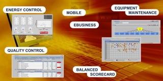 ENERGY CONTROL

MOBILE

EQUIPMENT
MAINTENANCE

EBUSINESS

QUALITY CONTROL

BALANCED
SCORECARD

 