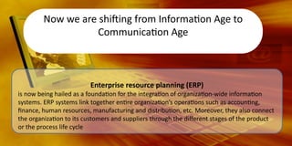 Now	
  we	
  are	
  shi7ing	
  from	
  Informa,on	
  Age	
  to	
  
Communica,on	
  Age	
  
	
  
	
  
Enterprise	
  resource	
  planning	
  (ERP)	
  

is	
  now	
  being	
  hailed	
  as	
  a	
  founda,on	
  for	
  the	
  integra,on	
  of	
  organiza,on-­‐wide	
  informa,on	
  
systems.	
  ERP	
  systems	
  link	
  together	
  en,re	
  organiza,on’s	
  opera,ons	
  such	
  as	
  accoun,ng,	
  
ﬁnance,	
  human	
  resources,	
  manufacturing	
  and	
  distribu,on,	
  etc.	
  Moreover,	
  they	
  also	
  connect	
  
the	
  organiza,on	
  to	
  its	
  customers	
  and	
  suppliers	
  through	
  the	
  diﬀerent	
  stages	
  of	
  the	
  product	
  
or	
  the	
  process	
  life	
  cycle	
  	
  

 