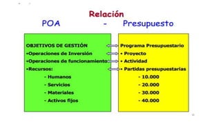 SISTREMA DE PROGRAMACION DE OPERACIONES.pptx