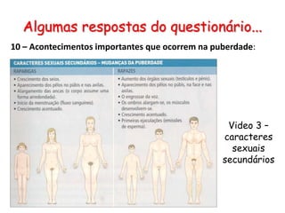 Algumas respostas do questionário...10 – Acontecimentos importantes que ocorrem na puberdade:Video 3 – caracteres sexuais secundários
