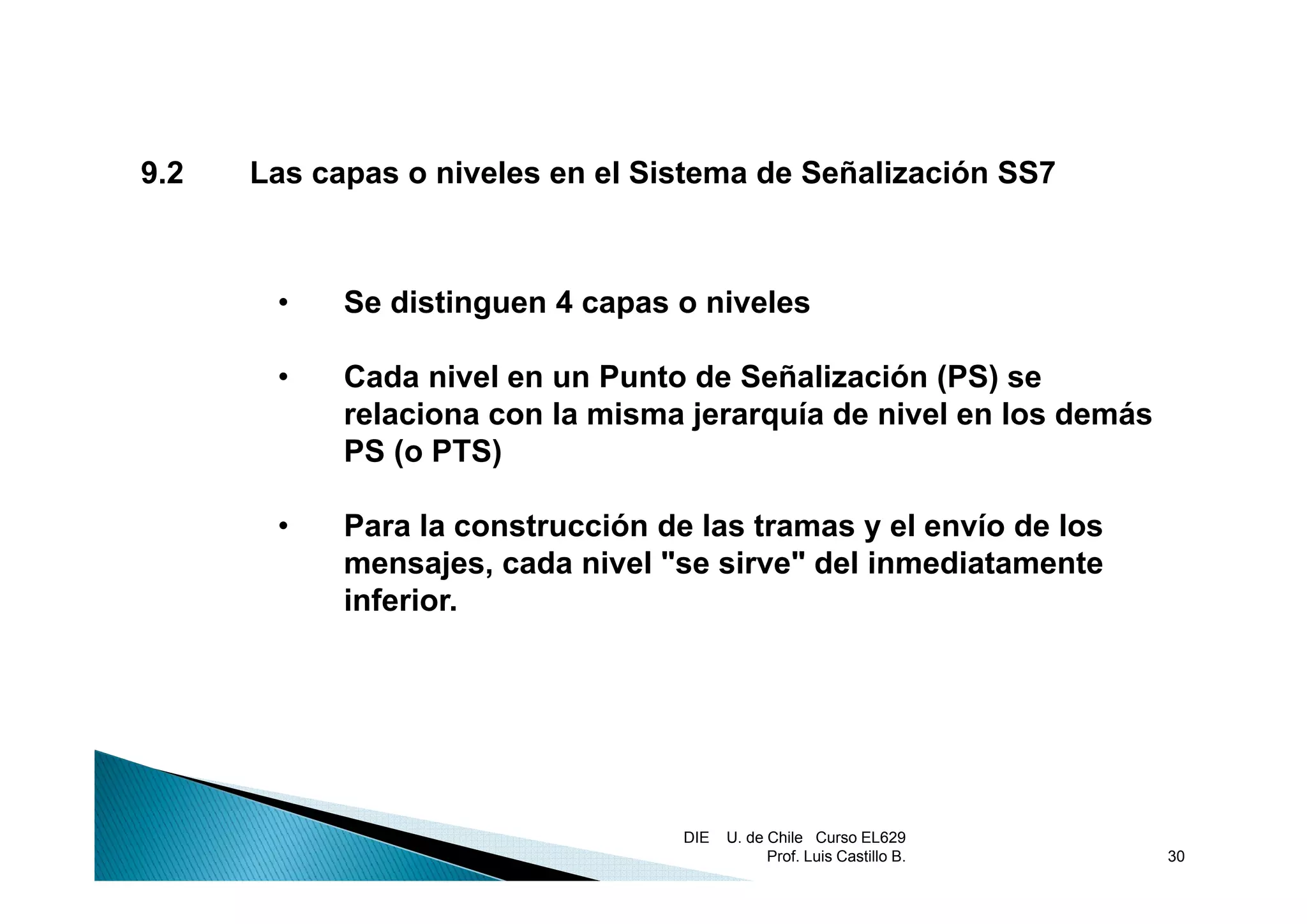 9.2   Las capas o niveles en el Sistema de Señalización SS7



       •    Se distinguen 4 capas o niveles

       •    Cada nivel en un Punto de Señalización (PS) se
            relaciona con la misma jerarquía de nivel en los demás
            PS (o PTS)
              S     S)

       •    Para la construcción de las tramas y el envío de los
            mensajes,
            mensajes cada nivel "se sirve del inmediatamente
                                  se sirve"
            inferior.




                                   DIE   U. de Chile Curso EL629
                                               Prof. Luis Castillo B.   30
 