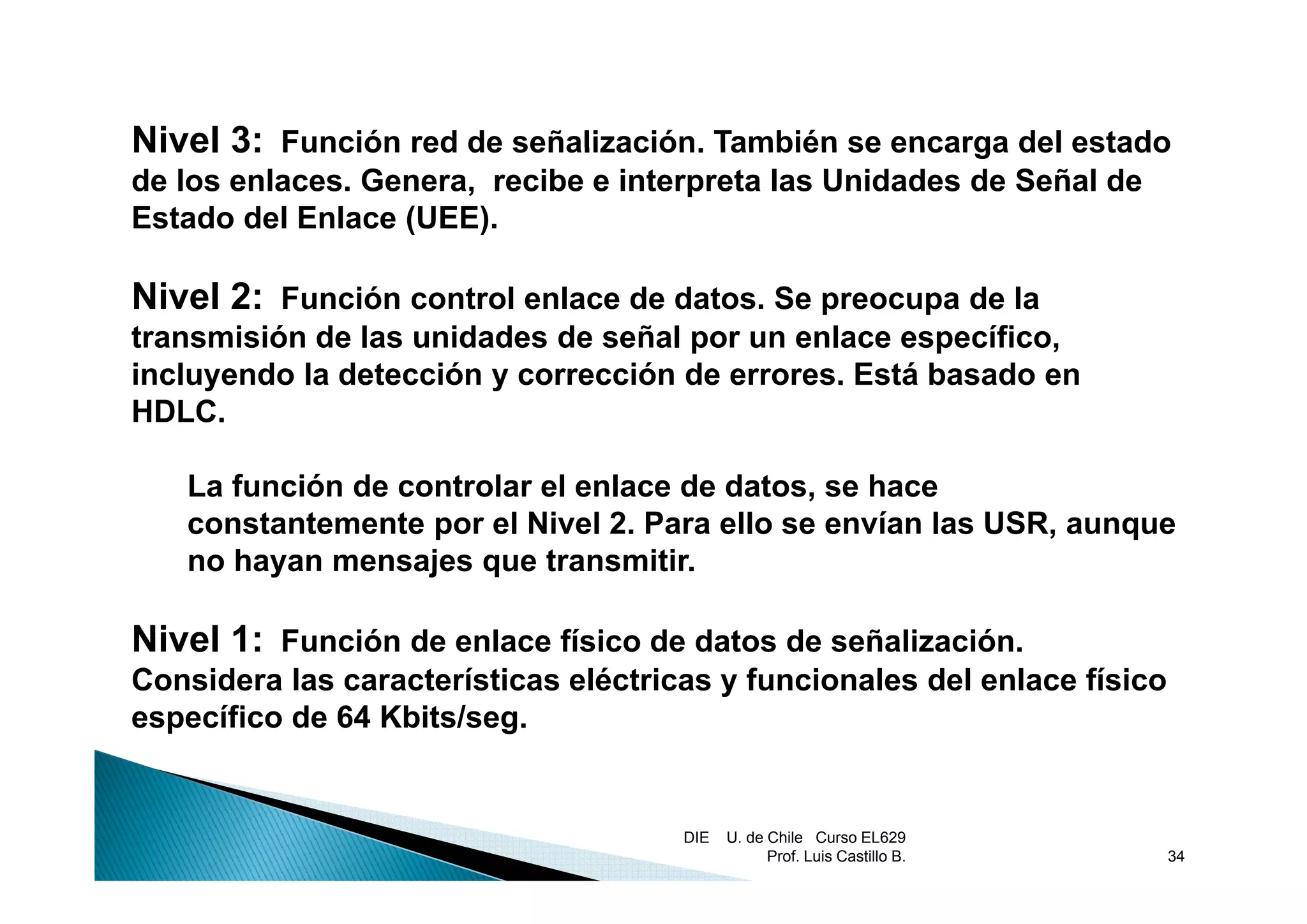 Nivel 3: Función red de señalización. También se encarga del estado
                        señalización
de los enlaces. Genera, recibe e interpreta las Unidades de Señal de
Estado del Enlace (UEE).

Nivel 2: Función control enlace de datos. Se preocupa de la
transmisión de las unidades de señal por un enlace específico,
incluyendo la detección y corrección de errores. Está basado en
HDLC.

   La función de controlar el enlace de datos, se hace
   constantemente por el Nivel 2. Para ello se envían las USR, aunque
   no hayan mensajes que transmitir.
                           transmitir

Nivel 1: Función de enlace físico de datos de señalización.
C   id     l       t í ti      lé t i      f   i   l d l l        fí i
Considera las características eléctricas y funcionales del enlace físico
específico de 64 Kbits/seg.


                                      DIE   U. de Chile Curso EL629
                                                  Prof. Luis Castillo B.   34
 