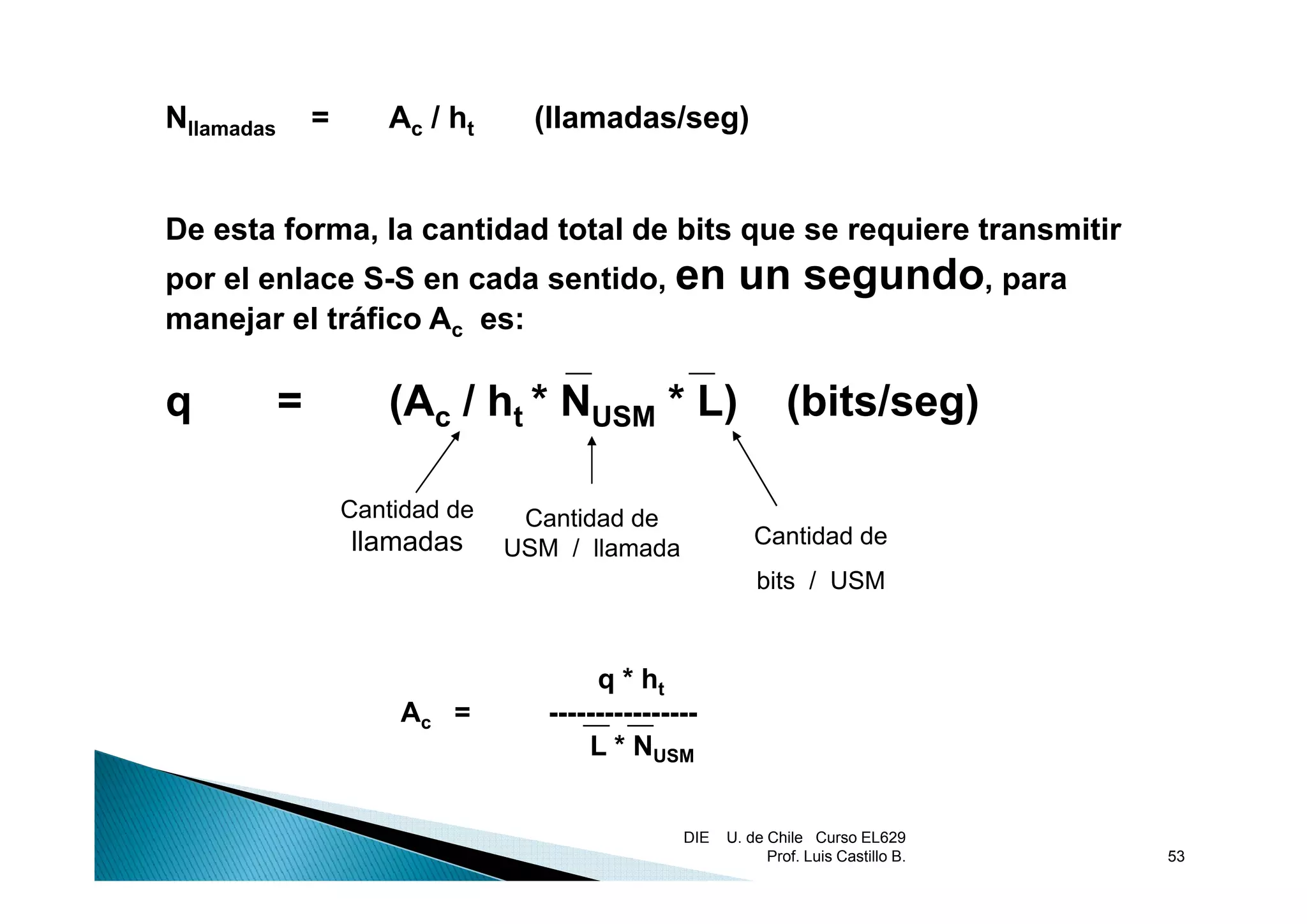 Nllamadas       =      Ac / ht      (llamadas/seg)


De esta forma, la cantidad total de bits que se requiere transmitir
por el enlace S-S en cada sentido, en                     un segundo, para
manejar el tráfico Ac es:

q           =          (Ac / ht * NUSM * L)                       (bits/seg)

                    Cantidad de    Cantidad de
                    llamadas      USM / llamada              Cantidad de
                                                             bits / USM


                                          q * ht
                        Ac =         ----------------
                                         L * NUSM


                                                   DIE   U. de Chile Curso EL629
                                                               Prof. Luis Castillo B.   53
 