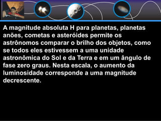 A magnitude absoluta H para planetas, planetas
anões, cometas e asteróides permite os
astrônomos comparar o brilho dos objetos, como
se todos eles estivessem a uma unidade
astronômica do Sol e da Terra e em um ângulo de
fase zero graus. Nesta escala, o aumento da
luminosidade corresponde a uma magnitude
decrescente.
 