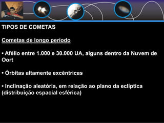 TIPOS DE COMETAS
Cometas de longo período
• Afélio entre 1.000 e 30.000 UA, alguns dentro da Nuvem de
Oort
• Órbitas altamente excêntricas
• Inclinação aleatória, em relação ao plano da eclíptica
(distribuição espacial esférica)
 