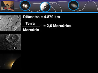 Diâmetro = 4.879 km
Terra
Mercúrio
= 2,6 Mercúrios
 