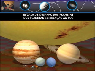ESCALA DE TAMANHO DOS PLANETAS
DOS PLANETAS EM RELAÇÃO AO SOL
 