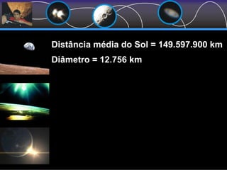 Diâmetro = 12.756 km
Distância média do Sol = 149.597.900 km
 