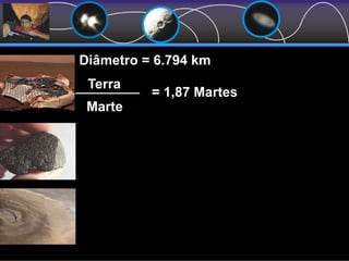 Diâmetro = 6.794 km
Terra
Marte
= 1,87 Martes
 