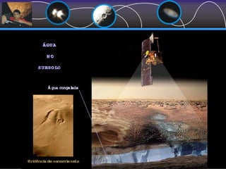 Estrutura interna de Marte
 