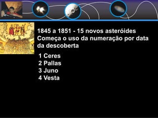 1845 a 1851 - 15 novos asteróides
Começa o uso da numeração por data
da descoberta
1 Ceres
2 Pallas
3 Juno
4 Vesta
 