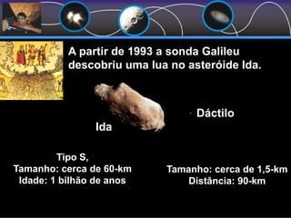 A partir de 1993 a sonda Galileu
descobriu uma lua no asteróide Ida.
Ida
Dáctilo
Tipo S,
Tamanho: cerca de 60-km
Idade: 1 bilhão de anos
Tamanho: cerca de 1,5-km
Distância: 90-km
 