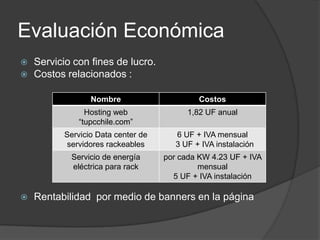 Evaluación Económica
   Servicio con fines de lucro.
   Costos relacionados :

                 Nombre                      Costos
                Hosting web               1,82 UF anual
              “tupcchile.com”
          Servicio Data center de      6 UF + IVA mensual
           servidores rackeables       3 UF + IVA instalación
            Servicio de energía     por cada KW 4.23 UF + IVA
            eléctrica para rack              mensual
                                      5 UF + IVA instalación

   Rentabilidad por medio de banners en la página
 
