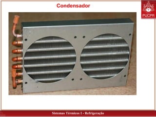 Sistemas Térmicos I - Refrigeração
Condensador
 