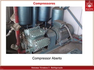 Sistemas Térmicos I - Refrigeração
Compressores
Compressor Aberto
 