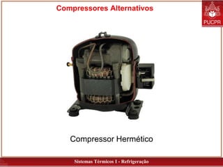 Sistemas Térmicos I - Refrigeração
Compressores Alternativos
Compressor Hermético
 