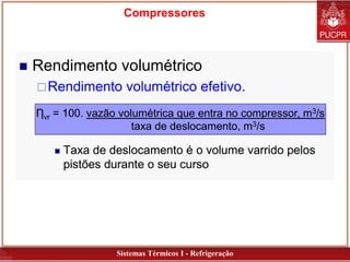 Sistemas Térmicos I - Refrigeração
Compressores
 