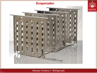Sistemas Térmicos I - Refrigeração
Evaporador
 