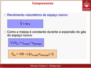 Sistemas Térmicos I - Refrigeração
Compressores
 