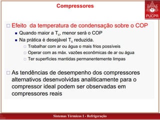 Sistemas Térmicos I - Refrigeração
Compressores
 