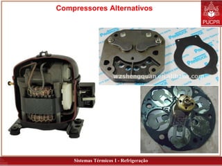 Sistemas Térmicos I - Refrigeração
Compressores Alternativos
 