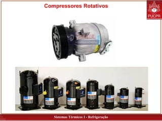 Sistemas Térmicos I - Refrigeração
Compressores Rotativos
 
