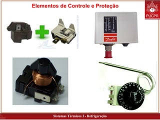 Sistemas Térmicos I - Refrigeração
Elementos de Controle e Proteção
 
