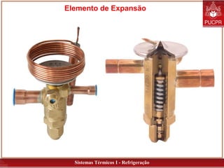 Sistemas Térmicos I - Refrigeração
Elemento de Expansão
 