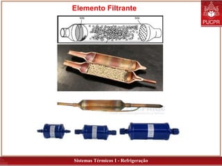 Sistemas Térmicos I - Refrigeração
Elemento Filtrante
 