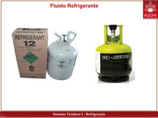 Sistemas Térmicos I - Refrigeração
Fluido Refrigerante
 