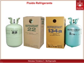 Sistemas Térmicos I - Refrigeração
Fluido Refrigerante
 