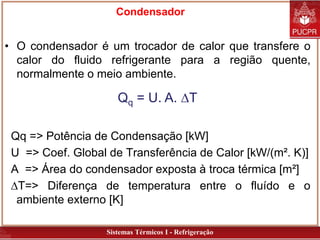 Sistemas Térmicos I - Refrigeração
Condensador
• O condensador é um trocador de calor que transfere o
calor do fluido refrigerante para a região quente,
normalmente o meio ambiente.
Qq = U. A. DT
Qq => Potência de Condensação [kW]
U => Coef. Global de Transferência de Calor [kW/(m². K)]
A => Área do condensador exposta à troca térmica [m²]
DT=> Diferença de temperatura entre o fluído e o
ambiente externo [K]
 