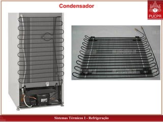 Sistemas Térmicos I - Refrigeração
Condensador
 