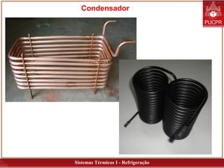 Sistemas Térmicos I - Refrigeração
Condensador
 