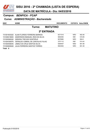 NOME DOCUMENTO
ADMINISTRAÇÃO - Bacharelado
BENFICA - FCAPCampus:
DATA DE MATRÍCULA - Dia: 04/03/2016
INSC
Curso:
SISU 2016 - 2ª CHAMADA (LISTA DE ESPERA)
Nota ENEMCOTISTA
2ª ENTRADA
MATUTINOTurno:
ALAN FLORIDO FERREIRA BARROS 8271518151001603520 662.48NÃO
ANDERSON EMANUEL REIS DA SILVA 9604495151006018600 618.06SIM
DEBORA TREVISO WINTERLE 8979986151000566526 664.6NÃO
GERALDO CABRAL DE CARVALHO FILHO 3701115151004356976 614.44SIM
JAMILE DA CRUZ SANTOS SILVA 9284407151000458045 661.98NÃO
JULIA FERREIRA SANTOS TORRES 8903550151000858948 661.48NÃO
6Total:
Página 11 de 62Publicação 01/03/2016
 