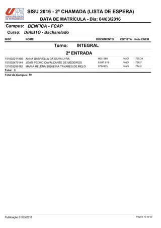 NOME DOCUMENTO
DIREITO - Bacharelado
BENFICA - FCAPCampus:
DATA DE MATRÍCULA - Dia: 04/03/2016
INSC
Curso:
SISU 2016 - 2ª CHAMADA (LISTA DE ESPERA)
Nota ENEMCOTISTA
2ª ENTRADA
INTEGRALTurno:
ANNA GABRIELLA DA SILVA LYRA 9031589151002211860 735.34NÃO
JOAO PEDRO CAVALCANTE DE MEDEIROS 9.087.919151002470144 736.7NÃO
MARIA HELENA SIQUEIRA TAVARES DE MELO 9754975151003299182 734.2NÃO
3Total:
19Total do Campus:
Página 13 de 62Publicação 01/03/2016
 