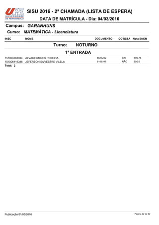 NOME DOCUMENTO
MATEMÁTICA - Licenciatura
GARANHUNSCampus:
DATA DE MATRÍCULA - Dia: 04/03/2016
INSC
Curso:
SISU 2016 - 2ª CHAMADA (LISTA DE ESPERA)
Nota ENEMCOTISTA
1ª ENTRADA
NOTURNOTurno:
ALVACI SIMOES PEREIRA 8527222151004565934 595.78SIM
JEFERSON SILVESTRE VILELA 9169346151006416386 595.6NÃO
2Total:
Página 22 de 62Publicação 01/03/2016
 