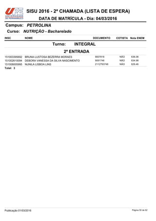 NOME DOCUMENTO
NUTRIÇÃO - Bacharelado
PETROLINACampus:
DATA DE MATRÍCULA - Dia: 04/03/2016
INSC
Curso:
SISU 2016 - 2ª CHAMADA (LISTA DE ESPERA)
Nota ENEMCOTISTA
2ª ENTRADA
INTEGRALTurno:
BRUNA LUSTOSA BEZERRA MORAES 9007818151003395692 636.06NÃO
DEBORA VANESSA DA SILVA NASCIMENTO 9091748151002610094 634.98NÃO
NUNILA LISBOA LINS 2112793748151008005995 629.46NÃO
3Total:
Página 50 de 62Publicação 01/03/2016
 