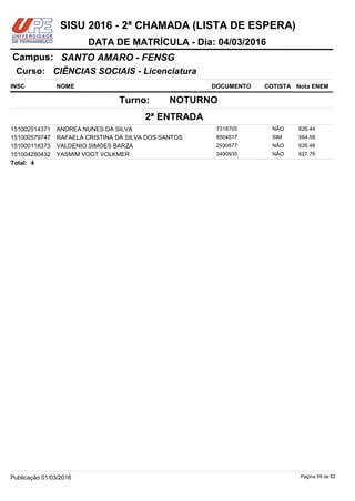 NOME DOCUMENTO
CIÊNCIAS SOCIAIS - Licenciatura
SANTO AMARO - FENSGCampus:
DATA DE MATRÍCULA - Dia: 04/03/2016
INSC
Curso:
SISU 2016 - 2ª CHAMADA (LISTA DE ESPERA)
Nota ENEMCOTISTA
2ª ENTRADA
NOTURNOTurno:
ANDREA NUNES DA SILVA 7318705151002514371 626.44NÃO
RAFAELA CRISTINA DA SILVA DOS SANTOS 8504817151000579747 564.58SIM
VALDENIO SIMOES BARZA 2930877151000118373 626.48NÃO
YASMIM VOGT VOLKMER 3490935151004280432 627.76NÃO
4Total:
Página 59 de 62Publicação 01/03/2016
 