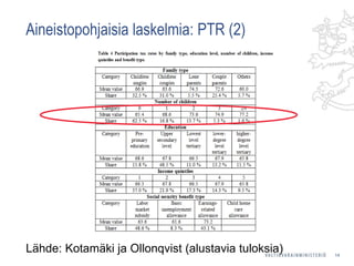Aineistopohjaisia laskelmia: PTR (2)
14
Lähde: Kotamäki ja Ollonqvist (alustavia tuloksia)
 
