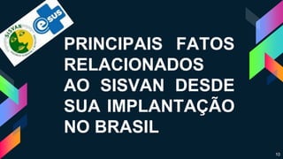 PRINCIPAIS FATOS
RELACIONADOS
AO SISVAN DESDE
SUA IMPLANTAÇÃO
NO BRASIL
10
 