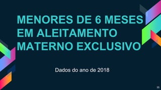MENORES DE 6 MESES
EM ALEITAMENTO
MATERNO EXCLUSIVO
Dados do ano de 2018
35
 