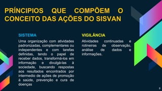 PRÍNCIPIOS QUE COMPÕEM O
CONCEITO DAS AÇÕES DO SISVAN
VIGILÂNCIA
Atividades continuadas e
rotineiras de observação,
análise de dados e
informações.
SISTEMA
Uma organização com atividades
padronizadas, complementares ou
independentes e com tarefas
definidas, tendo o papel de
receber dados, transformá-los em
informação e divulgá-las à
sociedade, buscando respostas
aos resultados encontrados por
intermedio de ações de promoção
à saúde, prevenção e cura de
doenças
8
 